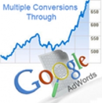 SEM - AdWords